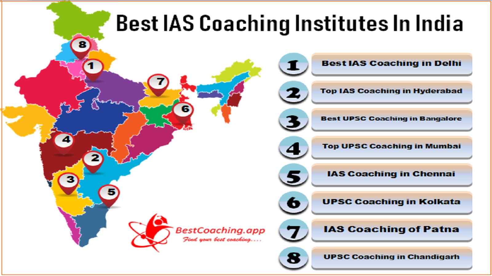 drishti-ias-coaching-announces-launch-of-new-gs-foundation-online