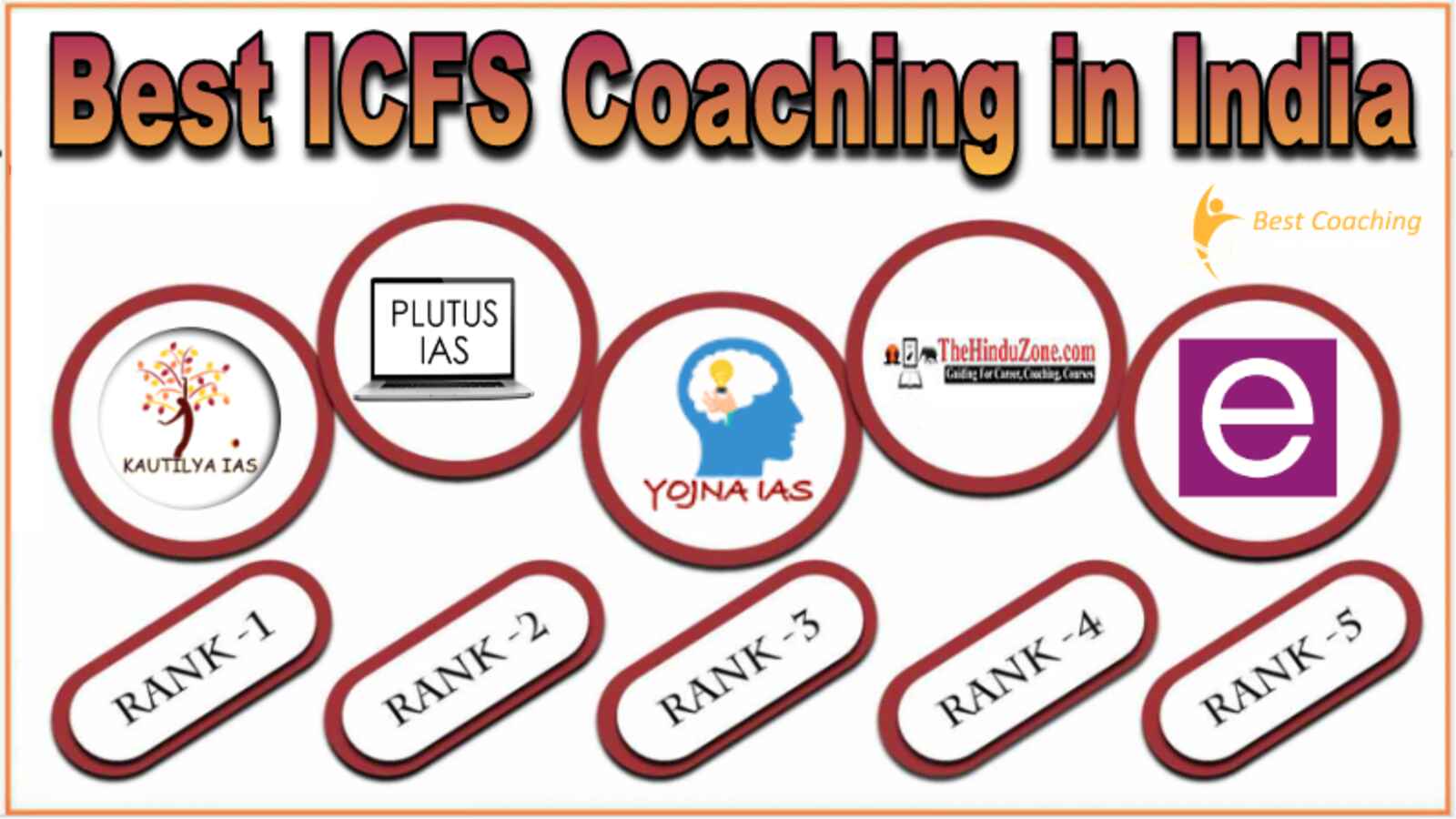 Best ICFS Coaching in India