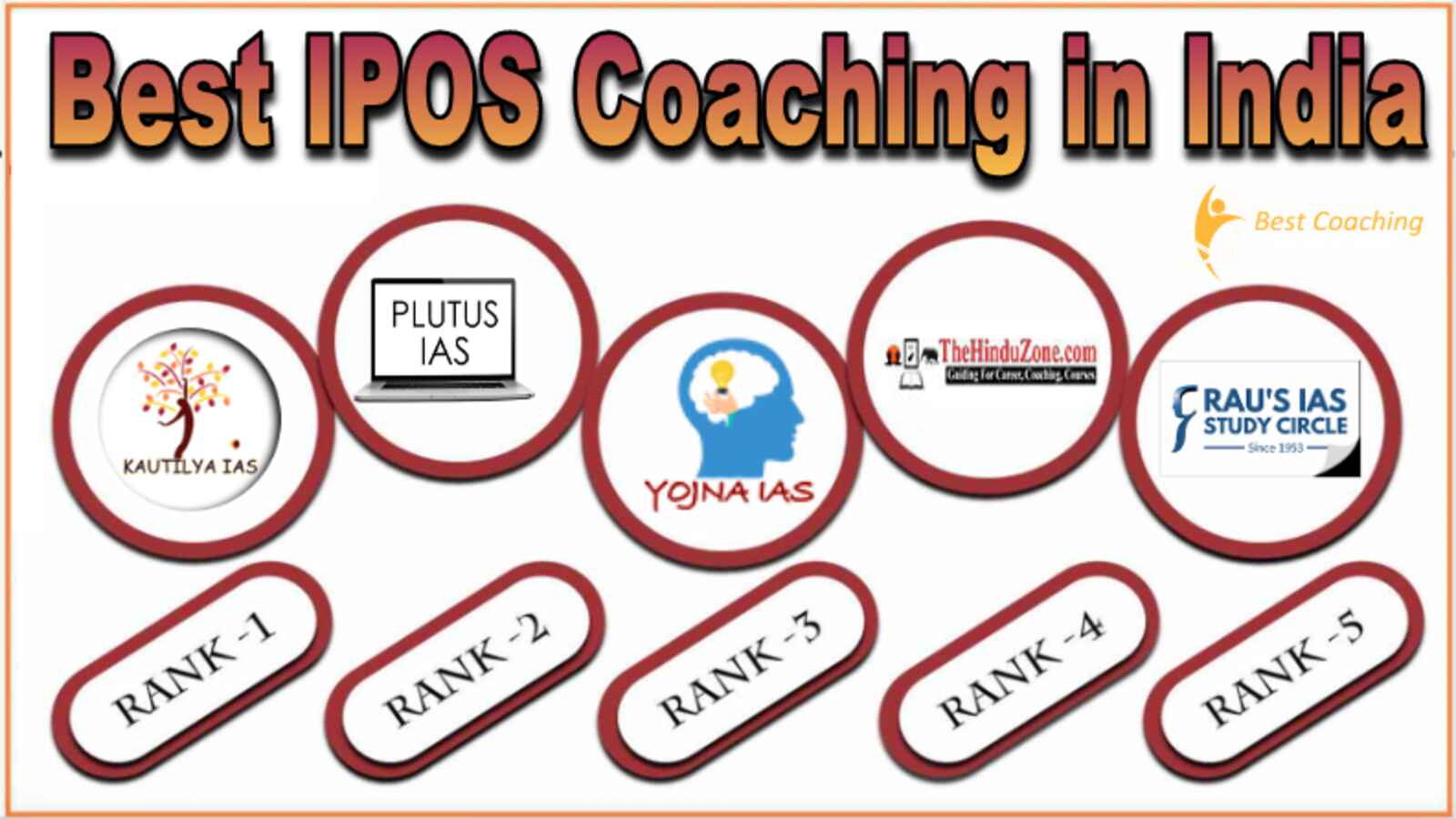 Best IPOS Coaching in India