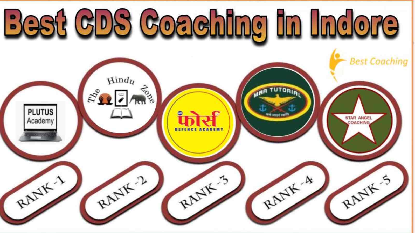 Best CDS Coaching in Indore