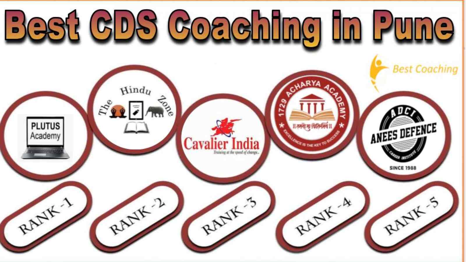 Best CDS Coaching in Pune