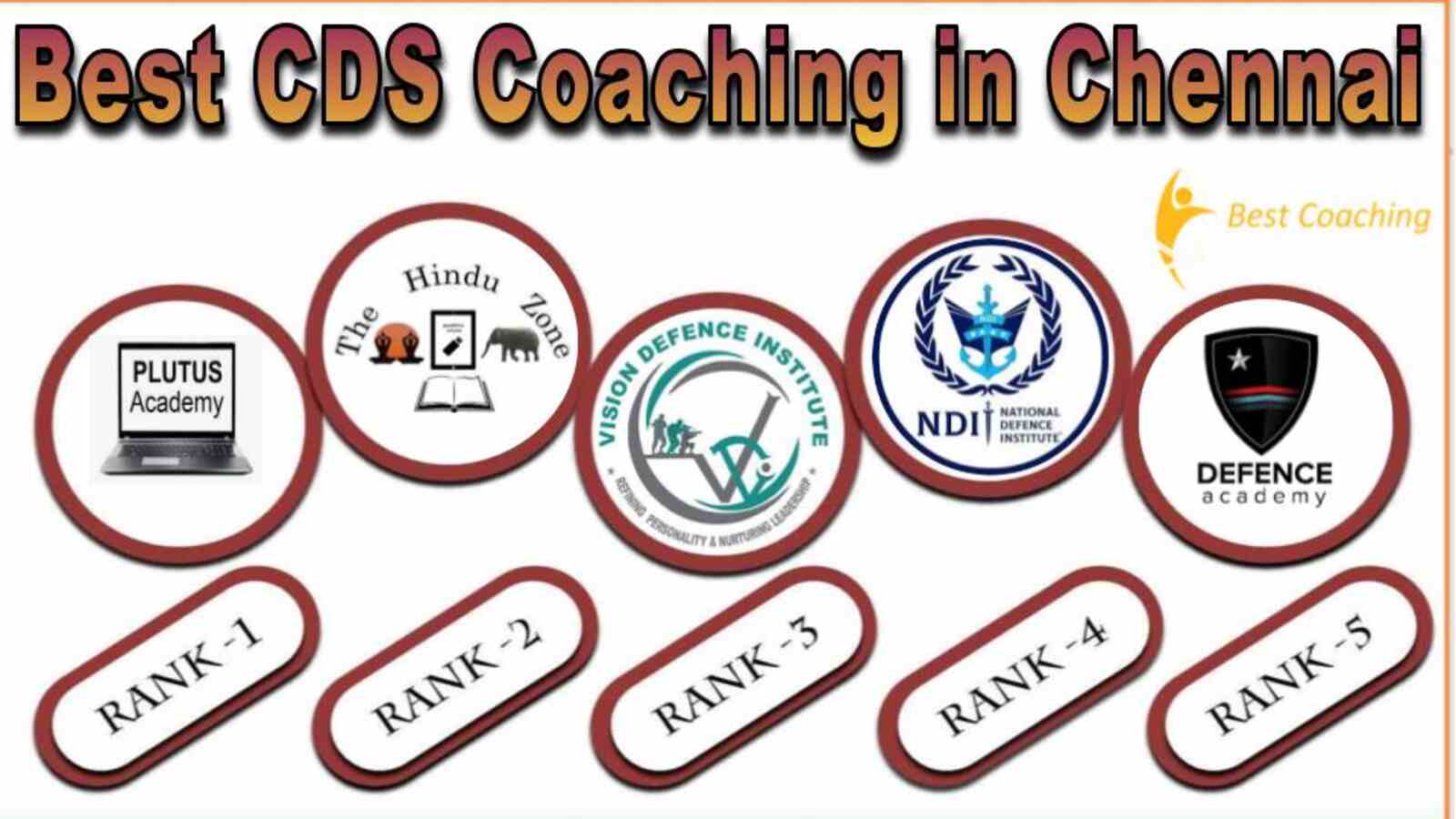 Top CDS Coaching in Chennai