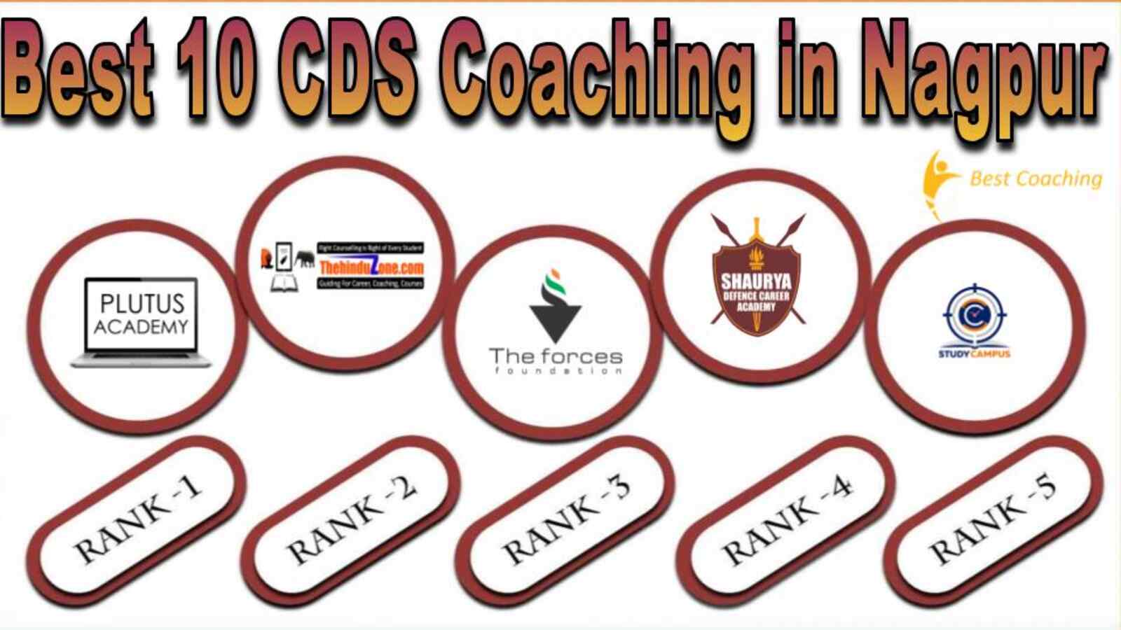 best 10 cds coaching in nagpur