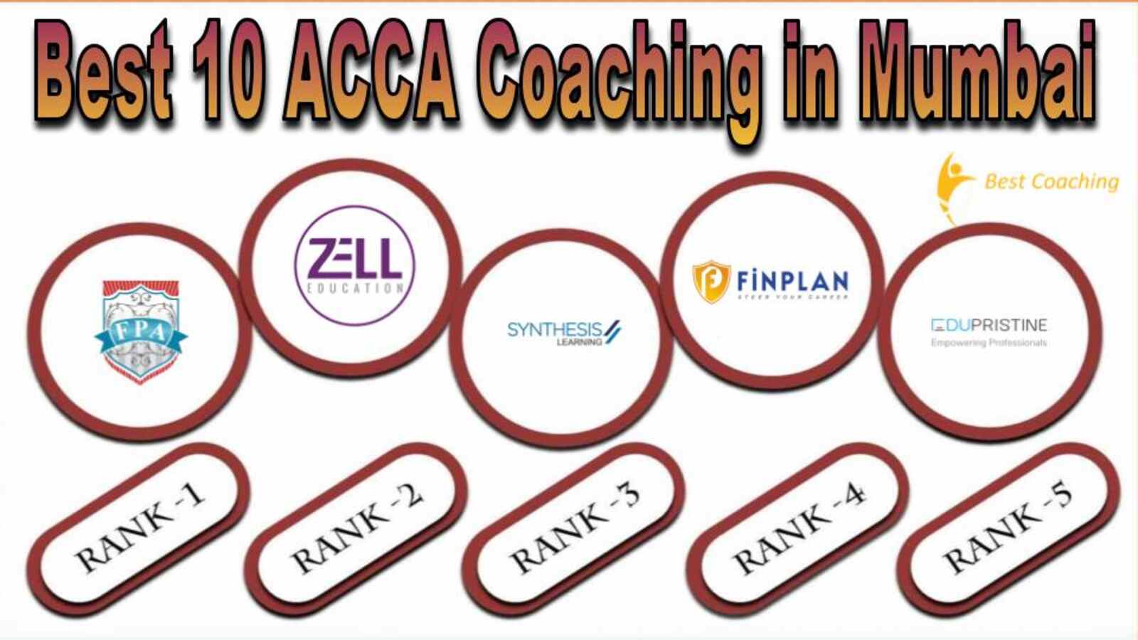 best 10 acca coaching in mumbai