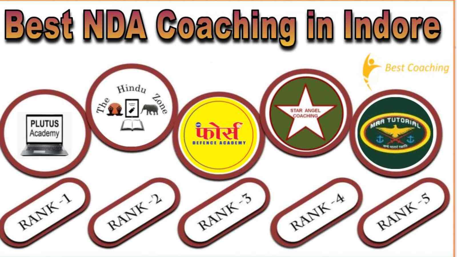 Best NDA Coaching in Indore