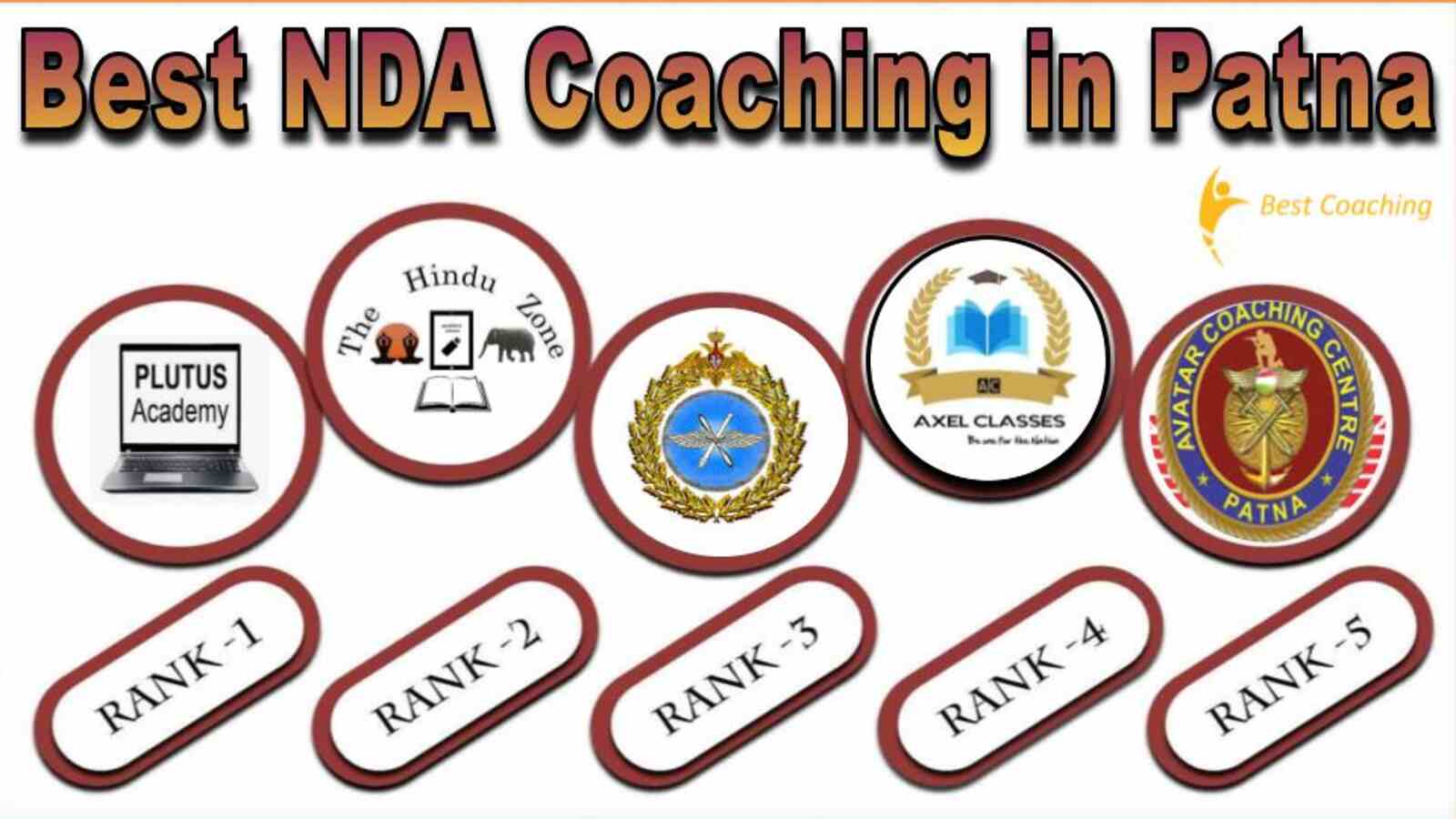 Best NDA Coaching in Patna