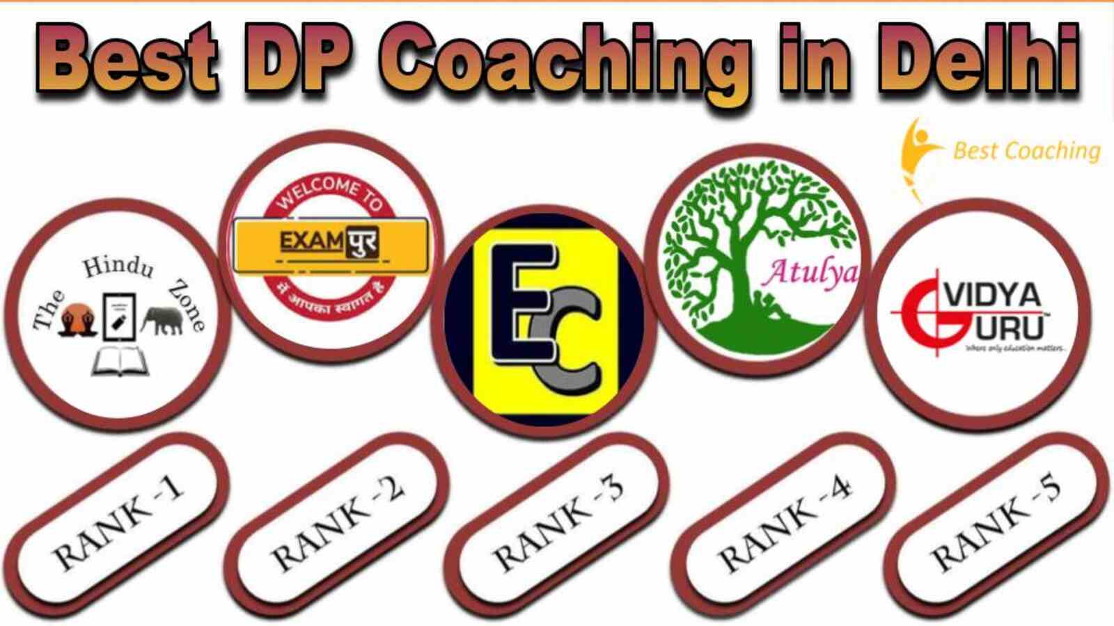 Best DP Coaching in Delhi