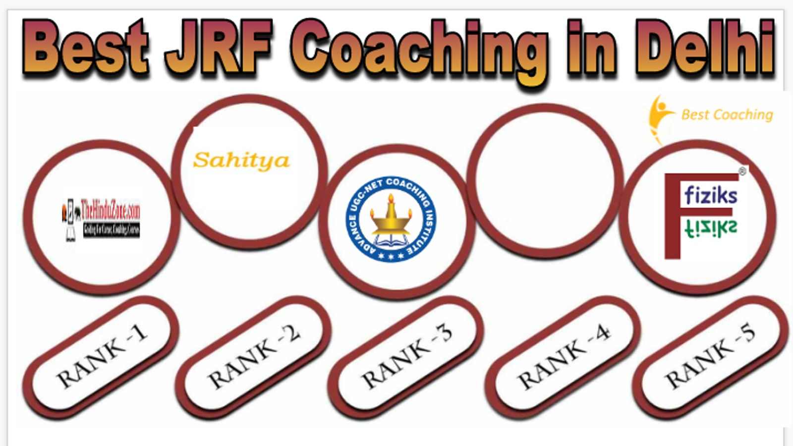 Best JRF Coaching in Delhi