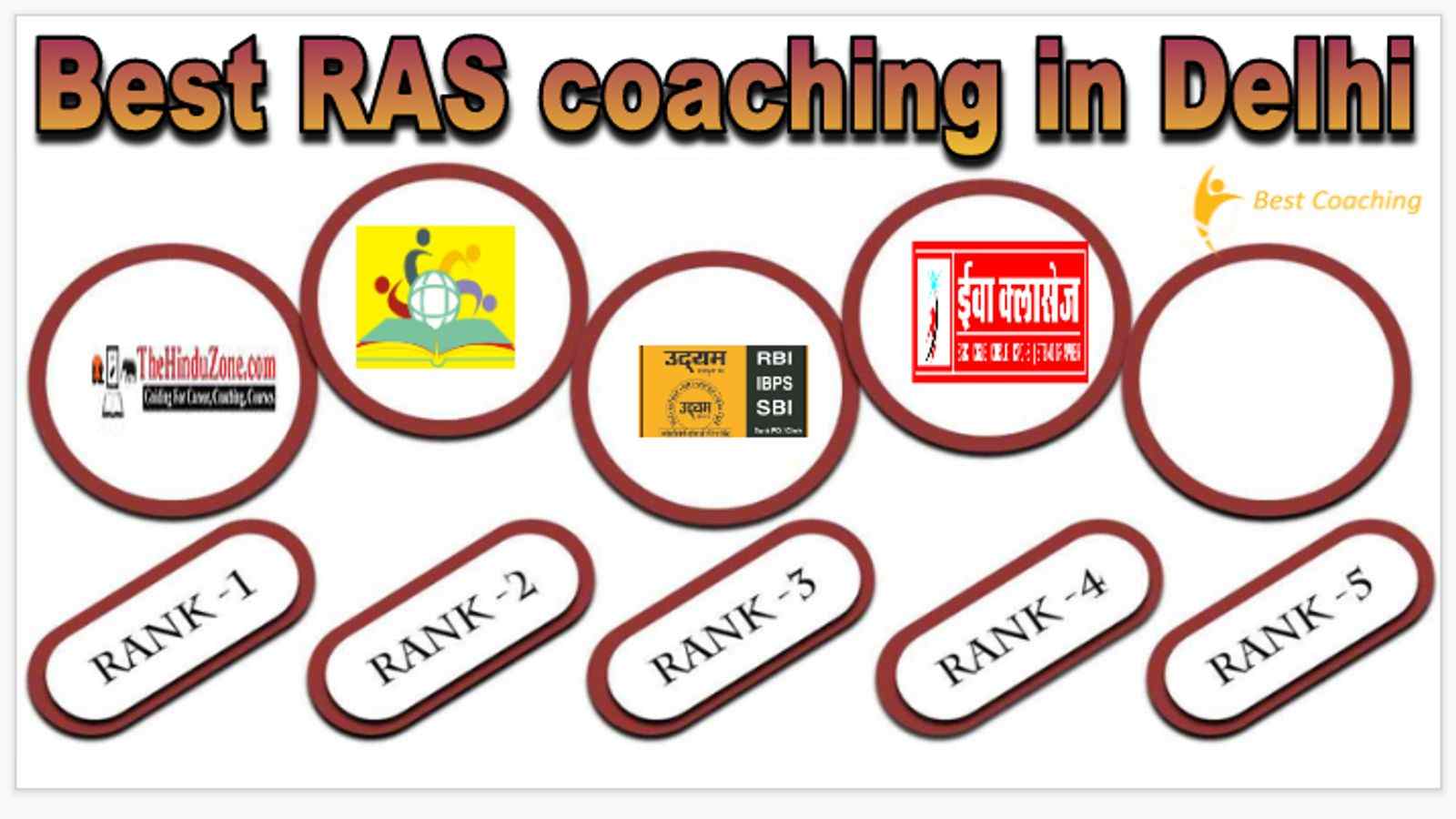 Best Ras Coaching In Delhi