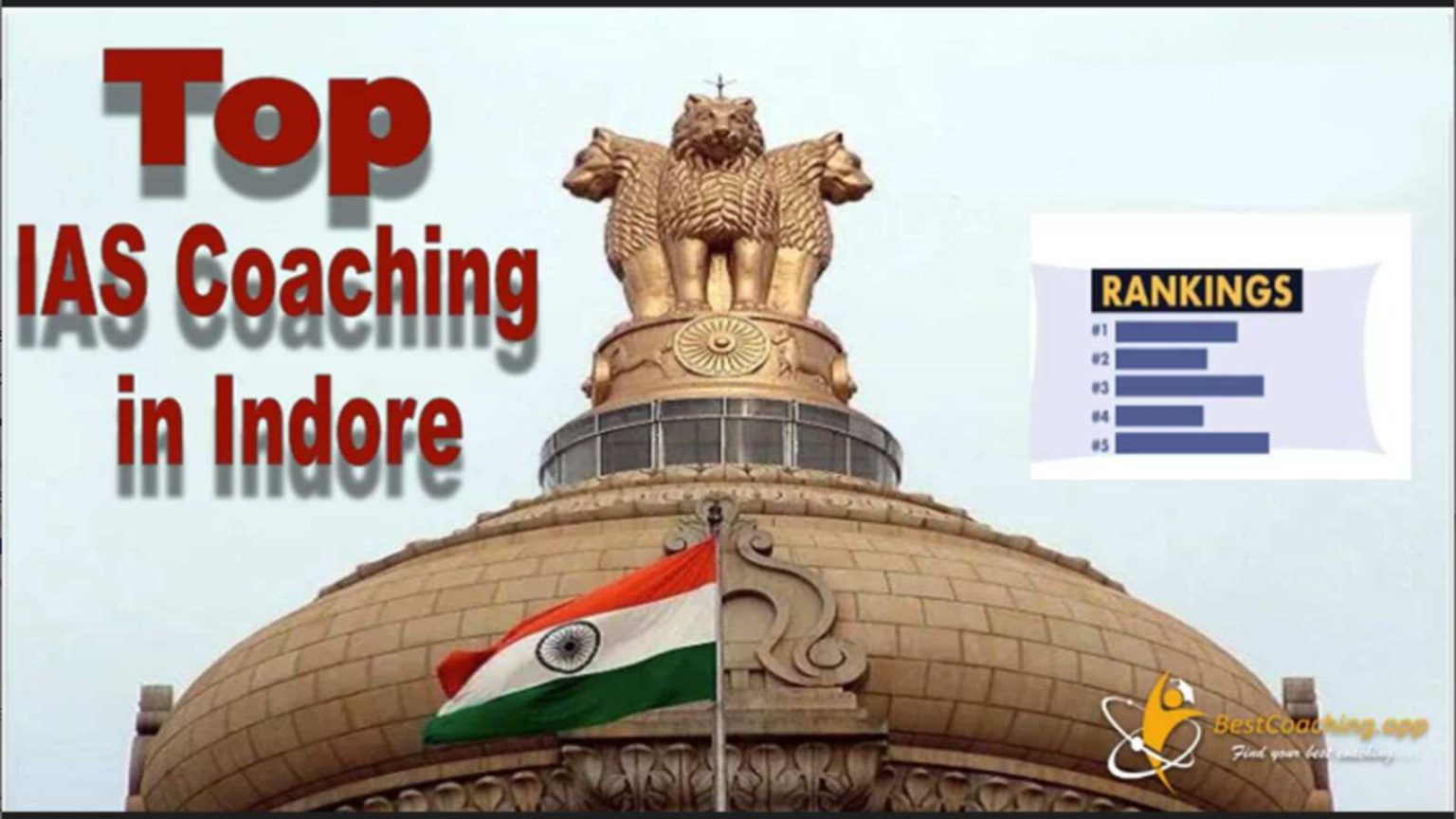 Best 10 IAS Coaching In Indore