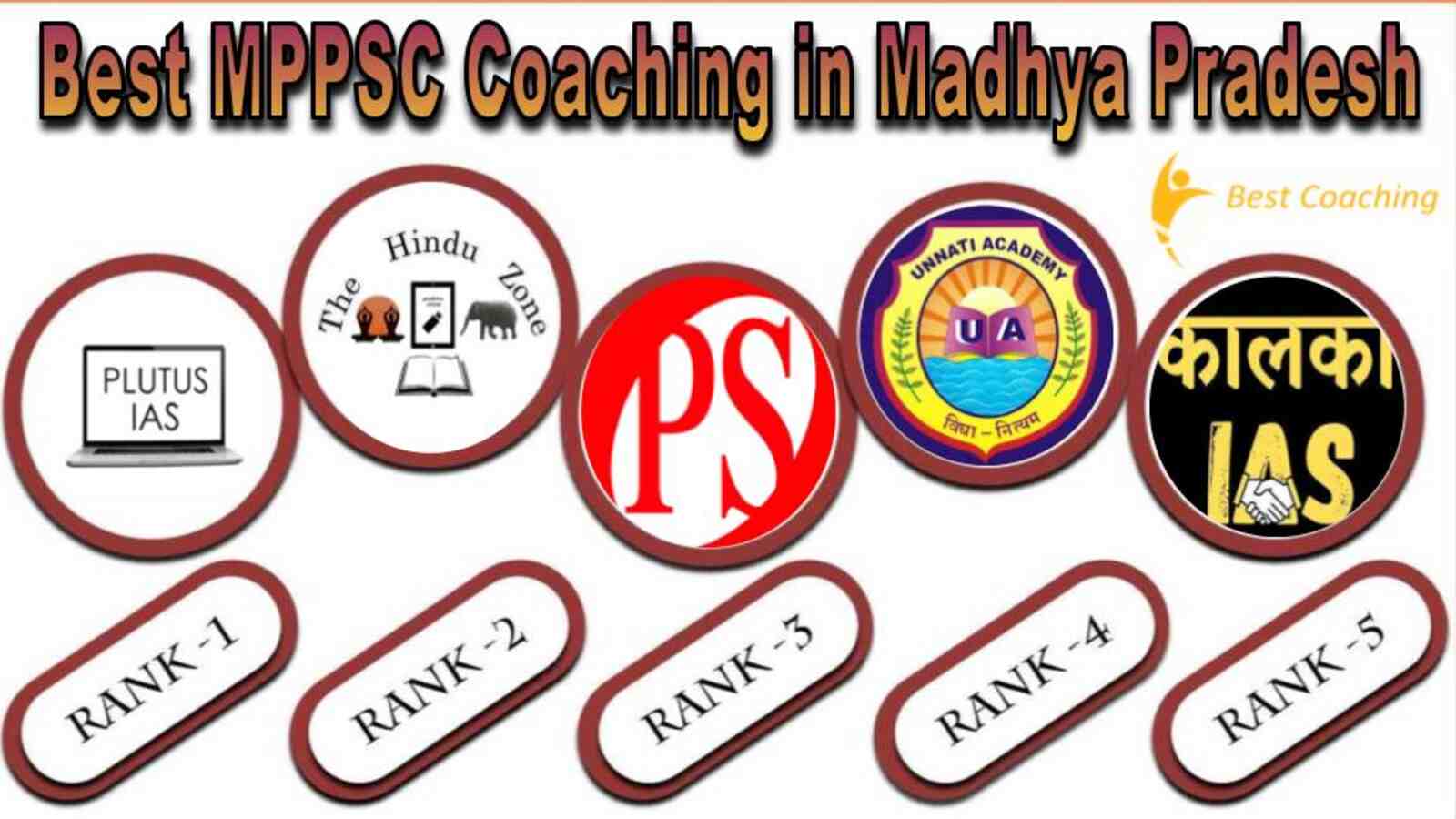 Top MPPSC Coaching in Madhya Pradesh