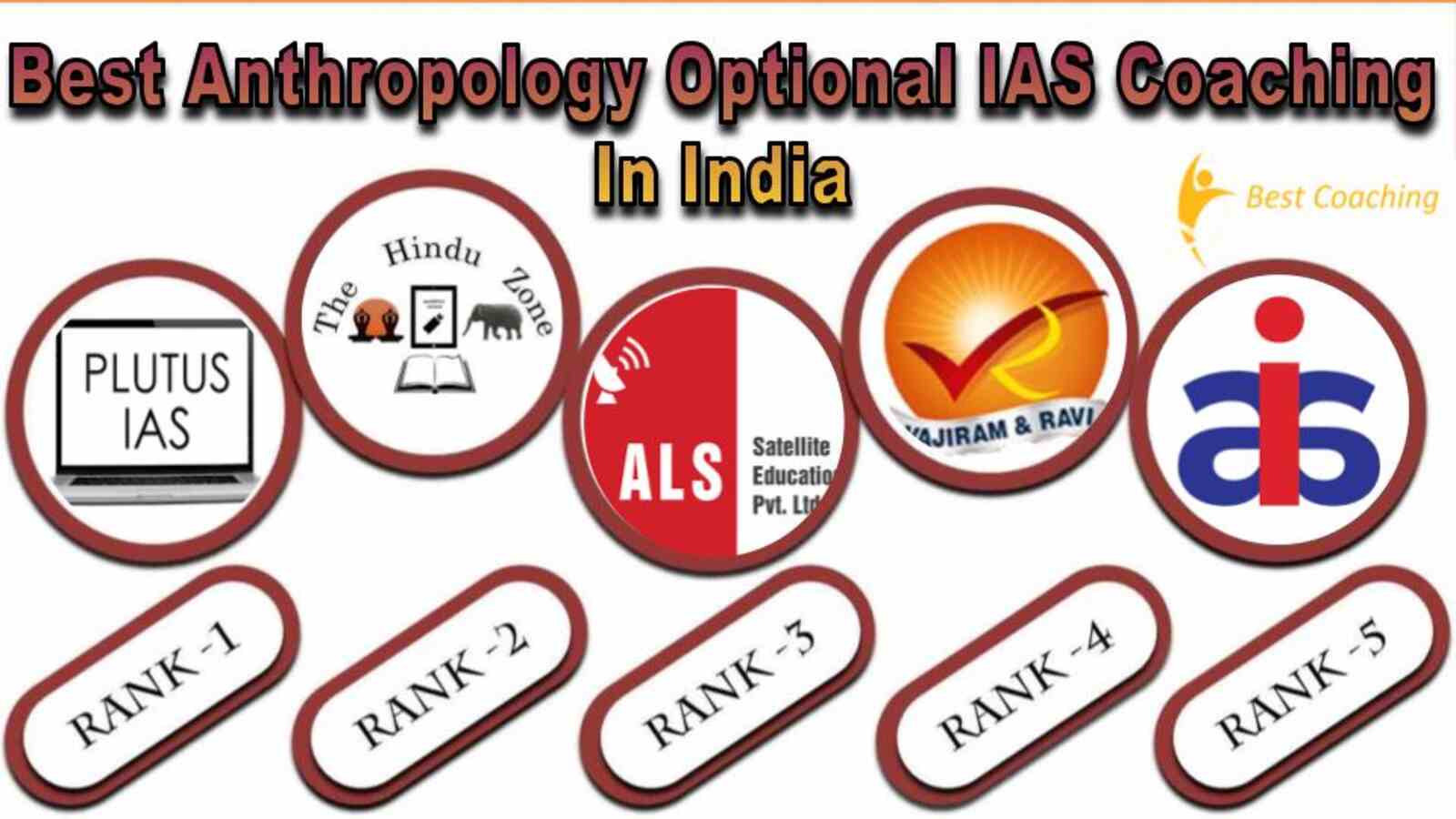 Best Anthropology Optional UPSC Coaching In India