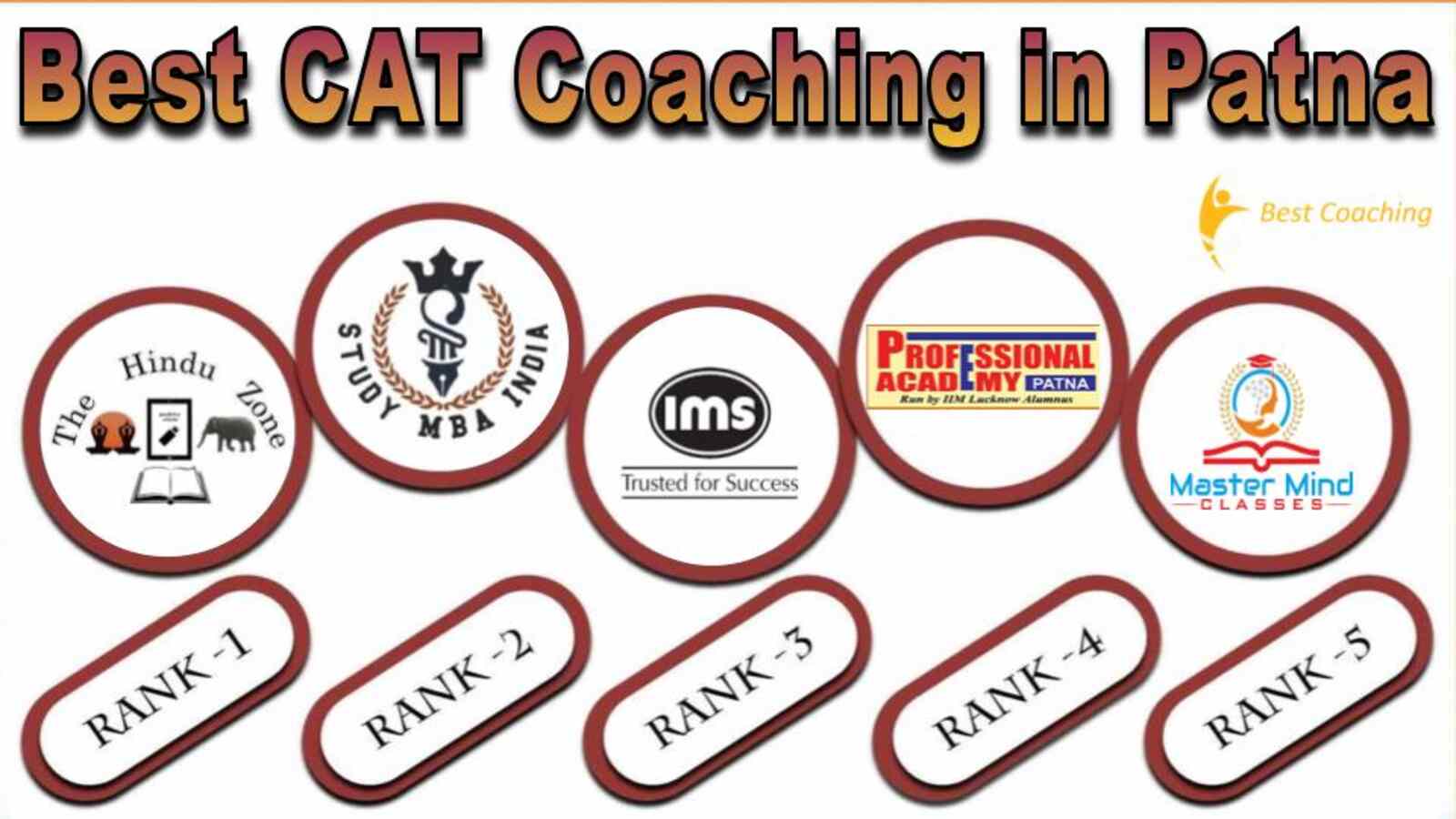 Best CAT Coaching in Patna