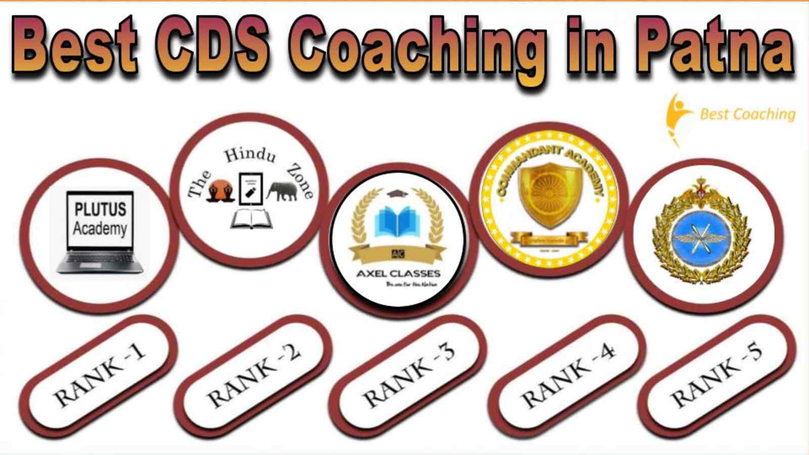 Best CDS Coaching in Patna