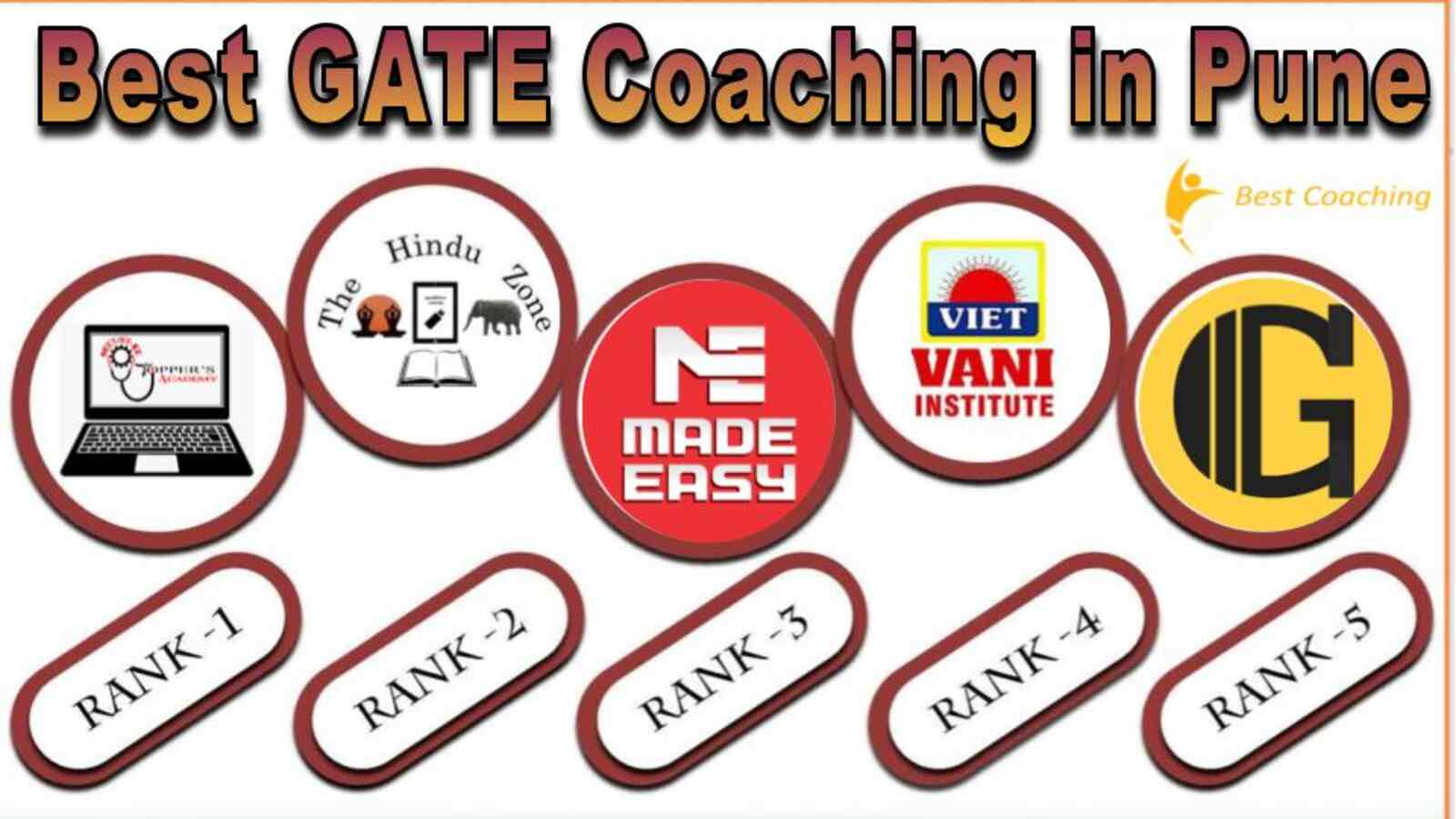 Best GATE Coaching in Pune