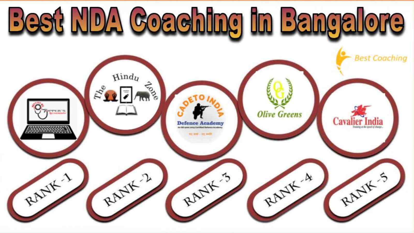 Best NDA Coaching in Bangalore