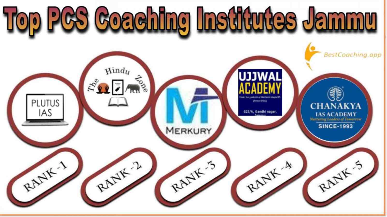 Best PCS Coaching in Jammu