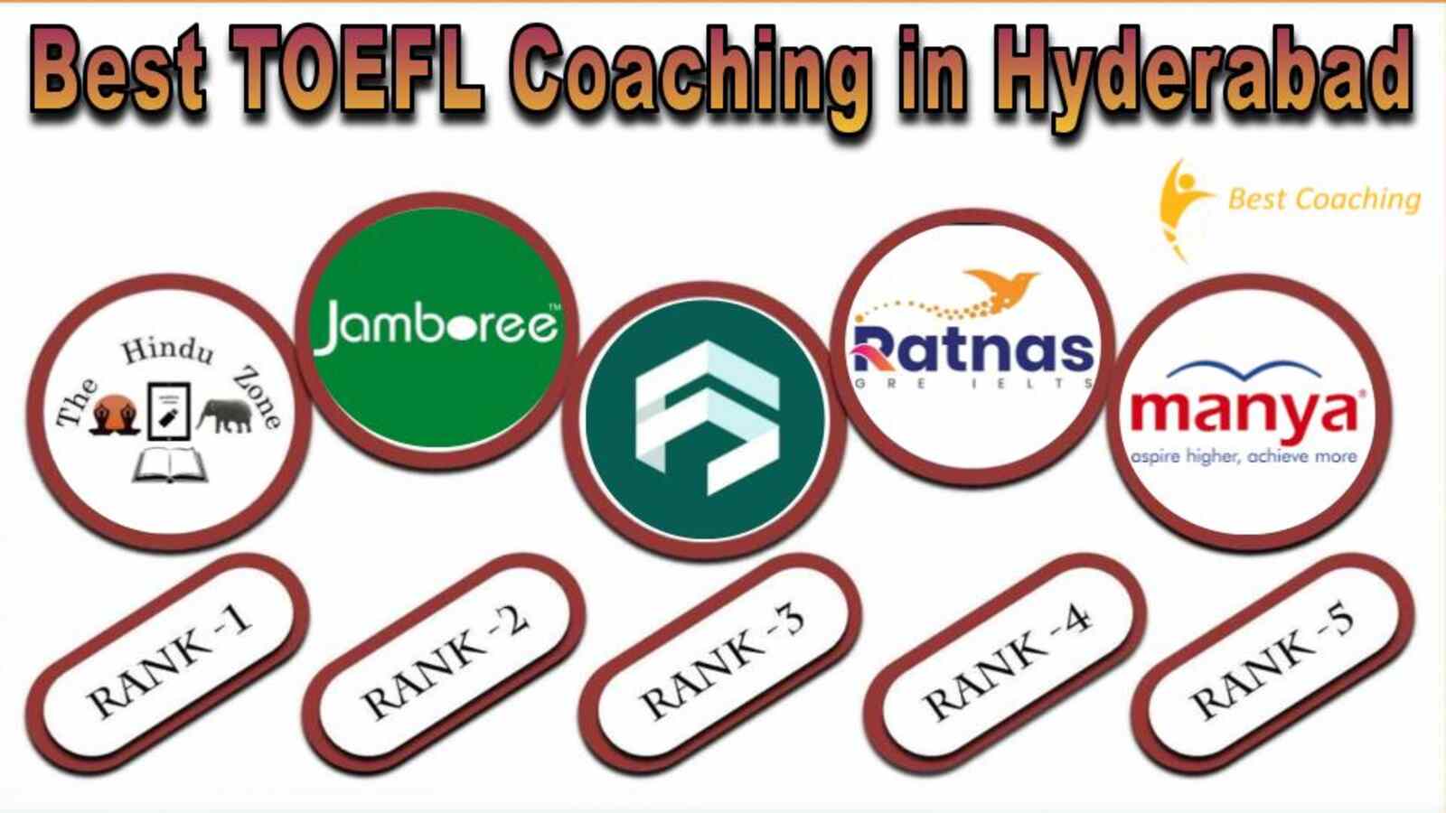 Best TOEFL Coaching in Hyderabad