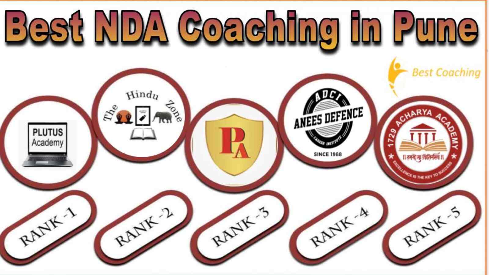 Best NDA Coaching in Pune