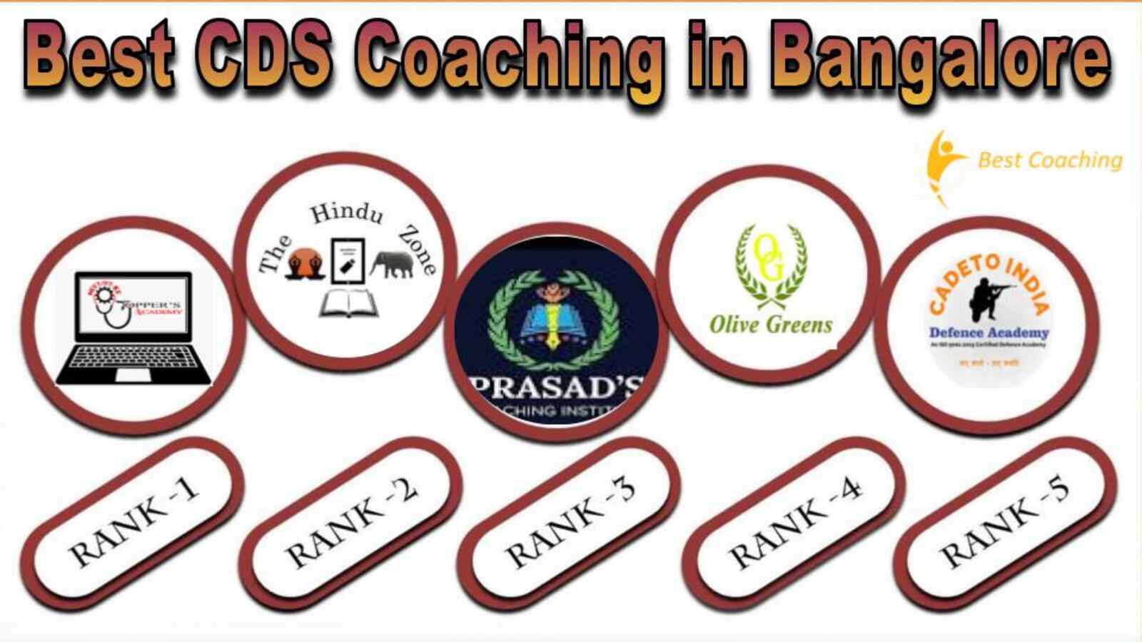 Top 10 CDS Coaching in Bangalore