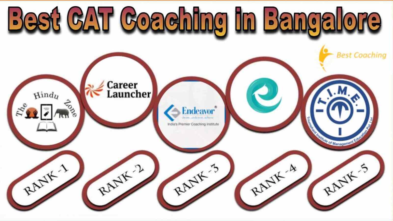 Top CAT Coaching in Bangalore