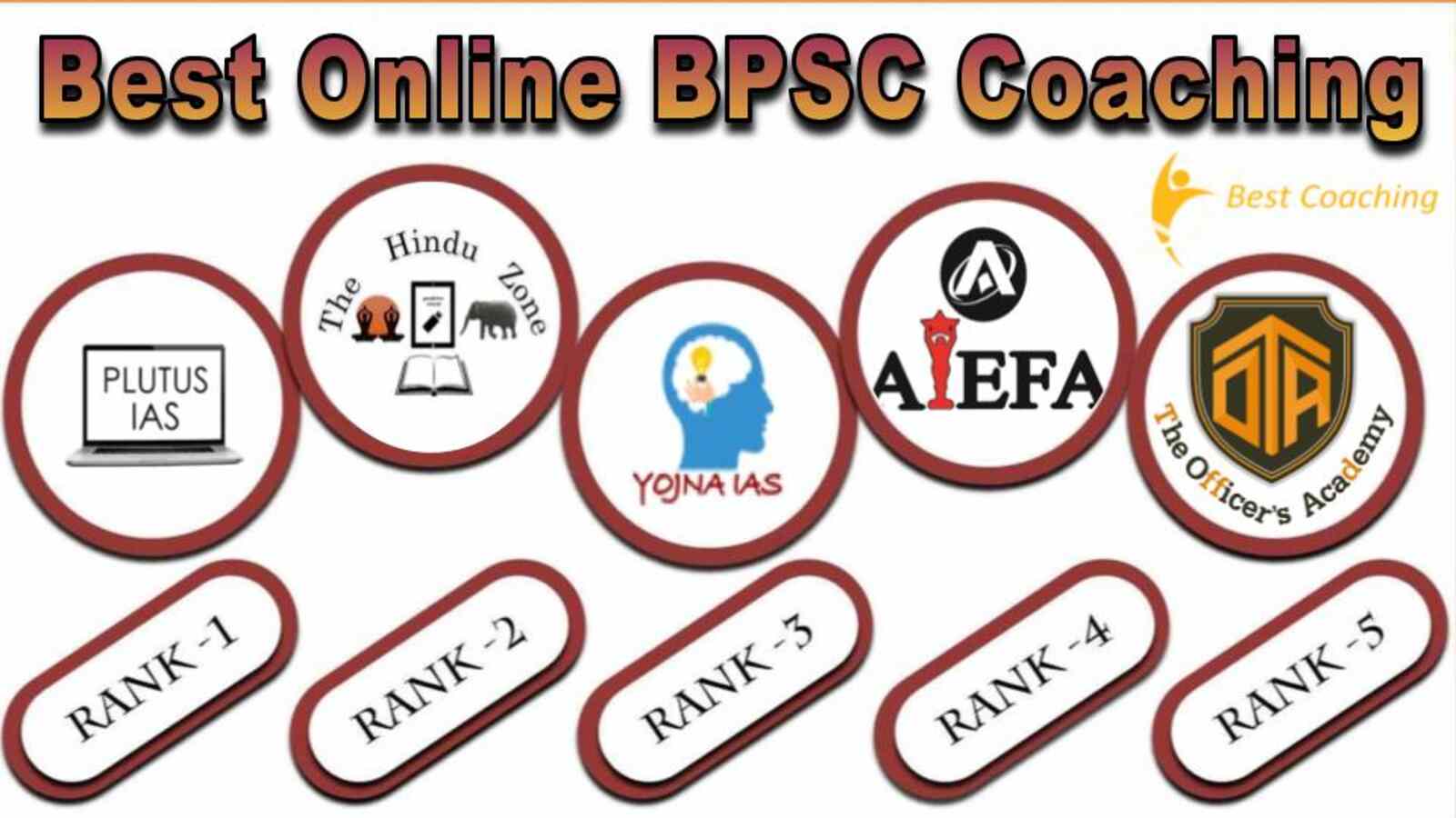 Top Online BPSC Coaching