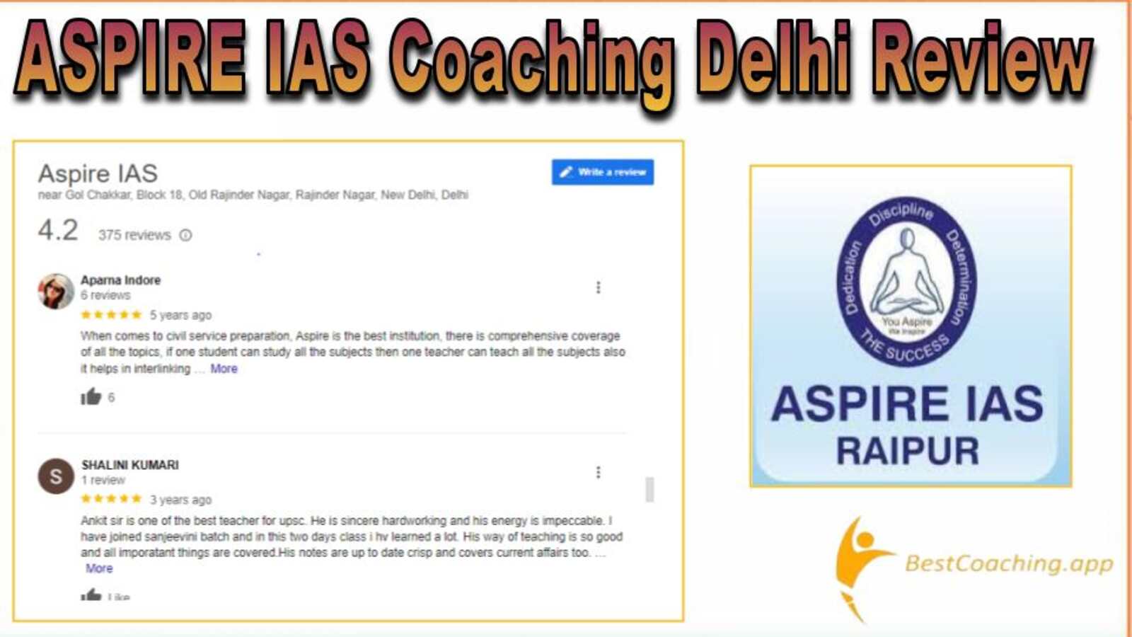 Aspire IAS coaching in Delhi Review