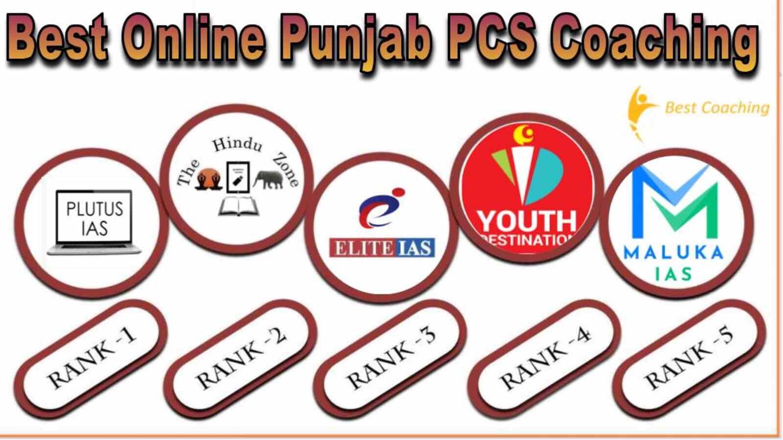 Best Online Punjab PCS Coaching