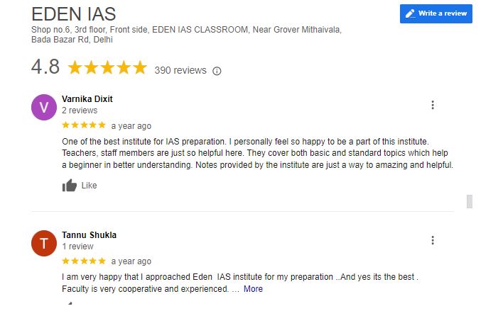 Eden IAS Coaching in Delhi Google Reviews