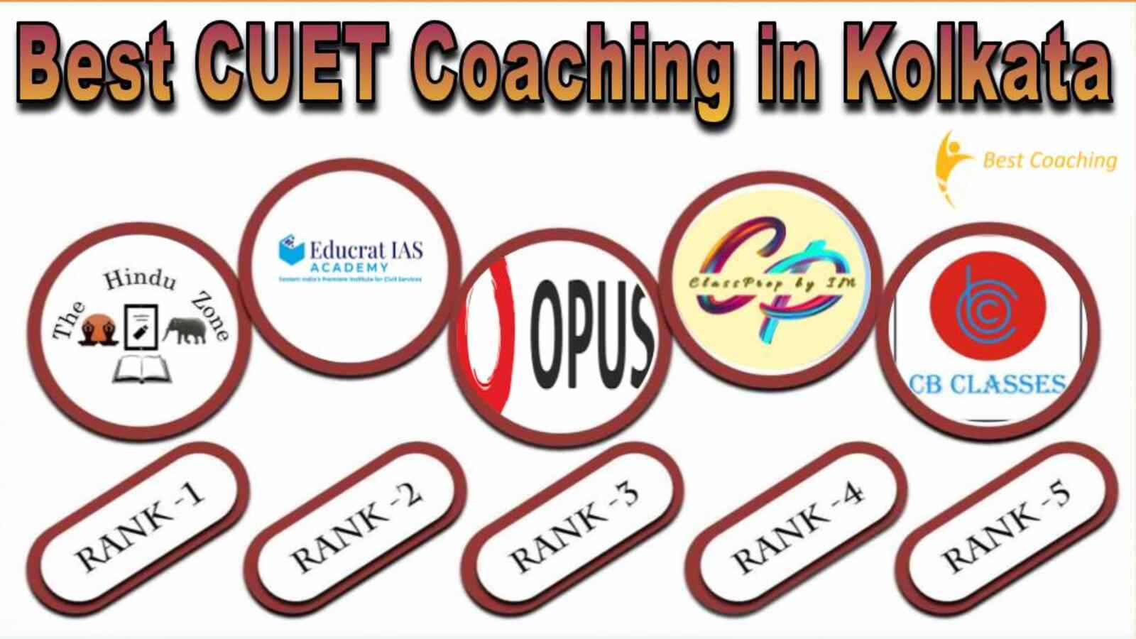 Best CUET Coaching in Kolkata