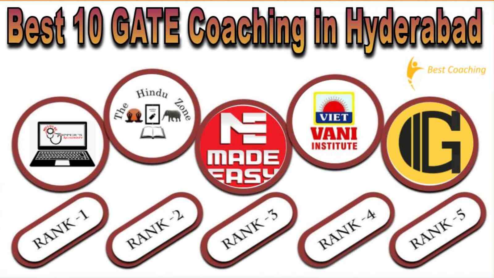 Best GATE Coaching in Hyderabad