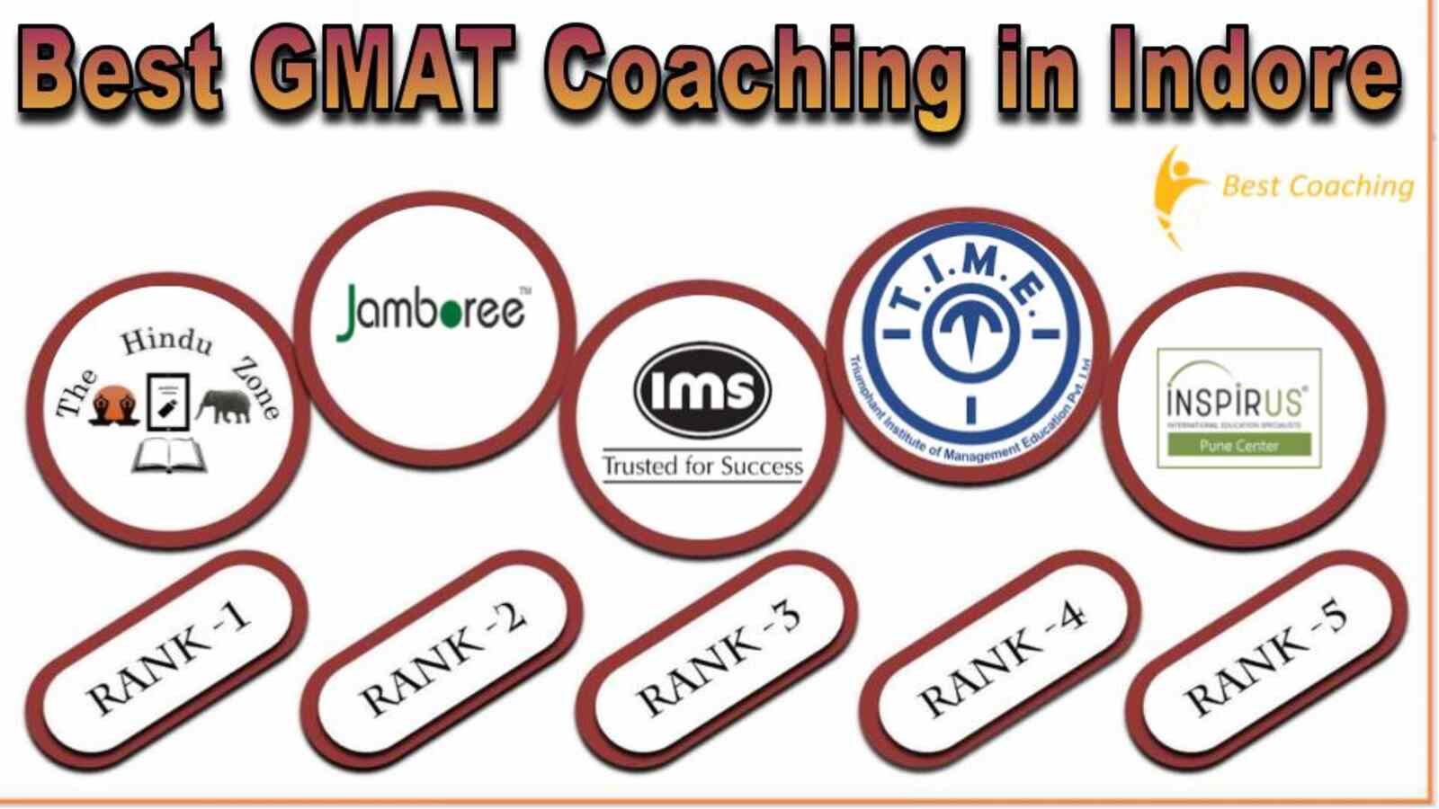 Best GMAT Coaching in Indore