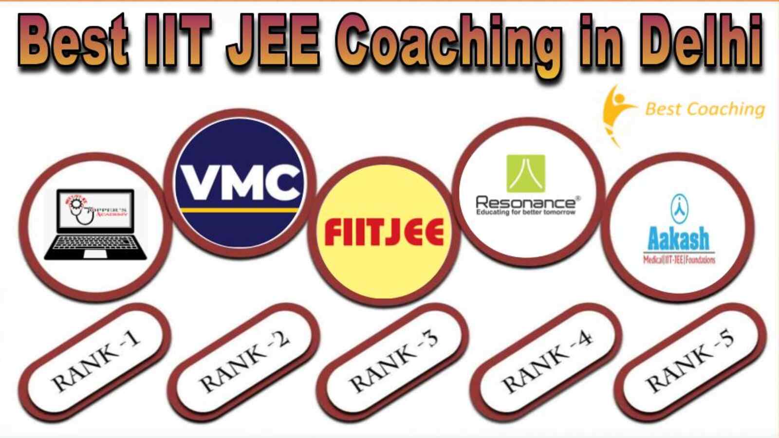 Best IIT JEE Coaching in Delhi