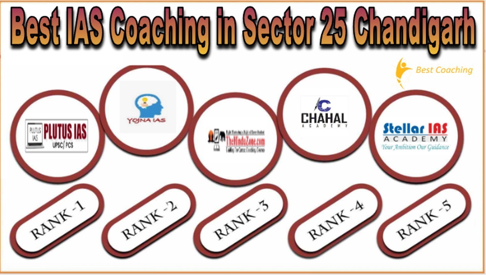 Best IAS coaching in Sector 25 Chandigarh