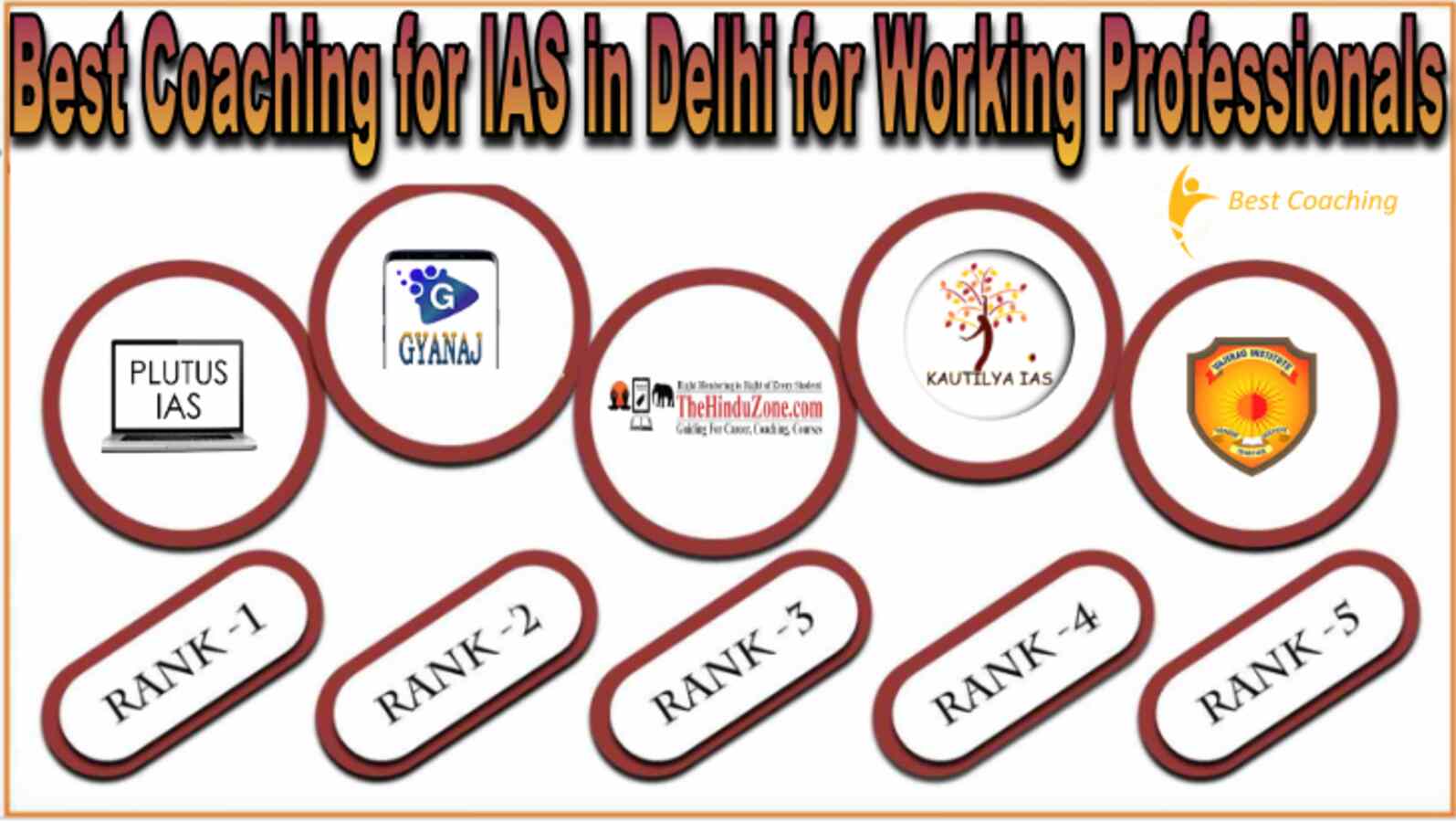 Best Coaching for IAS in Delhi for Working Professionals