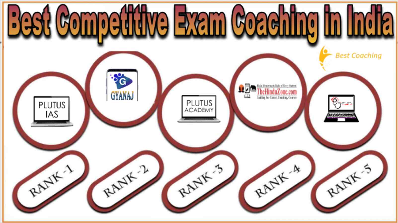 Best Competitive Exam Coaching in India