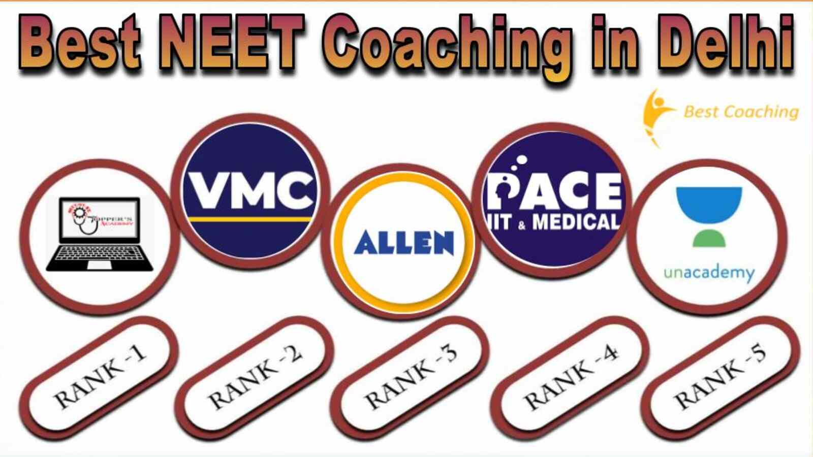 Best NEET Coaching in Delhi