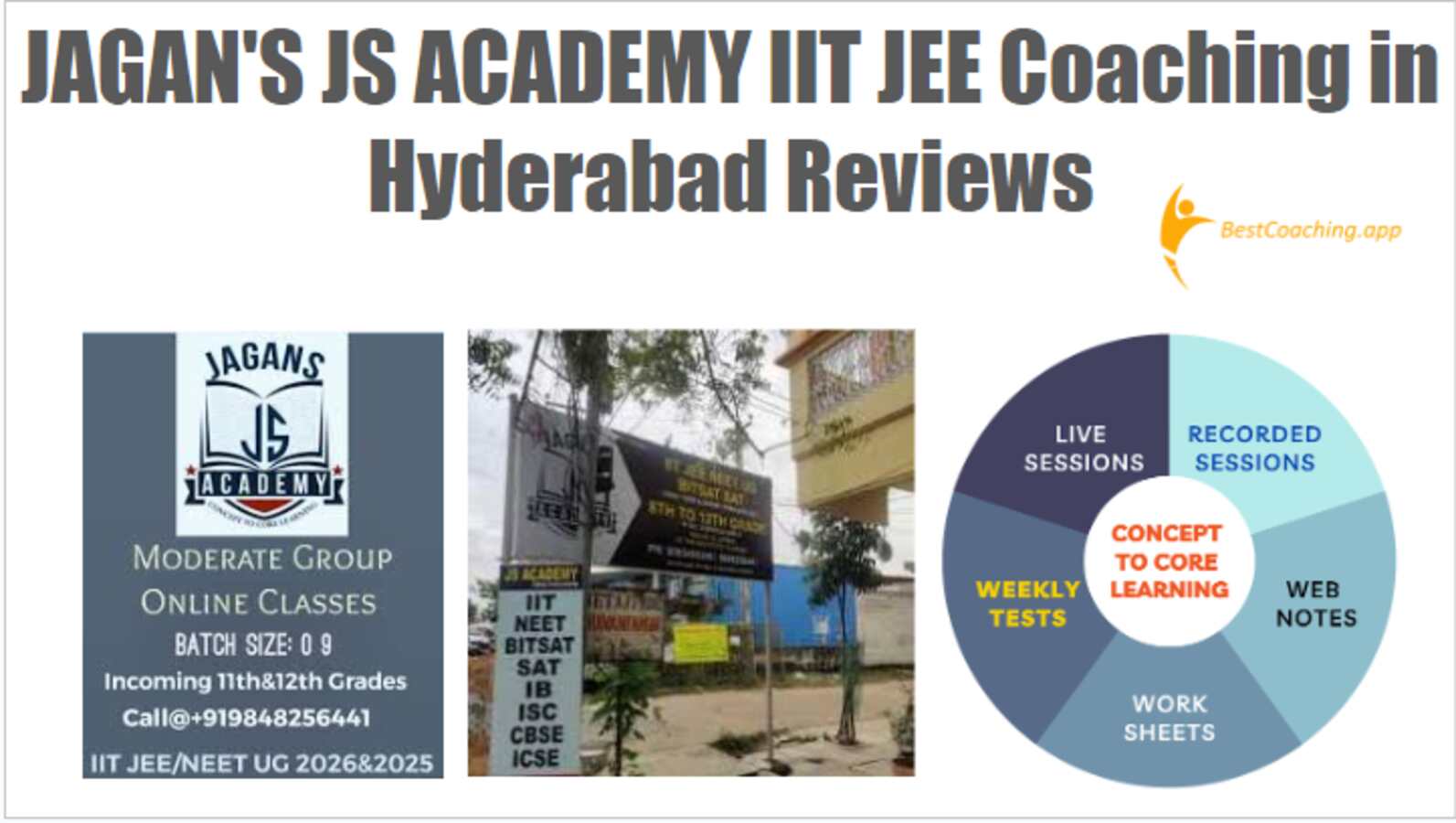 JAGAN'S JS ACADEMY IIT JEE Coaching in Hyderabad Reviews