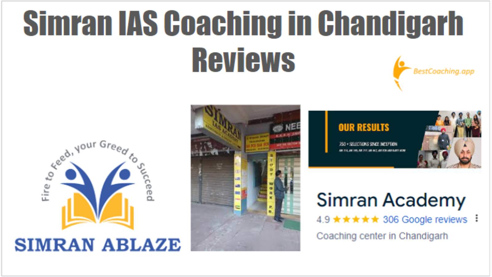 Simran IAS Coaching in Chandigarh Reviews