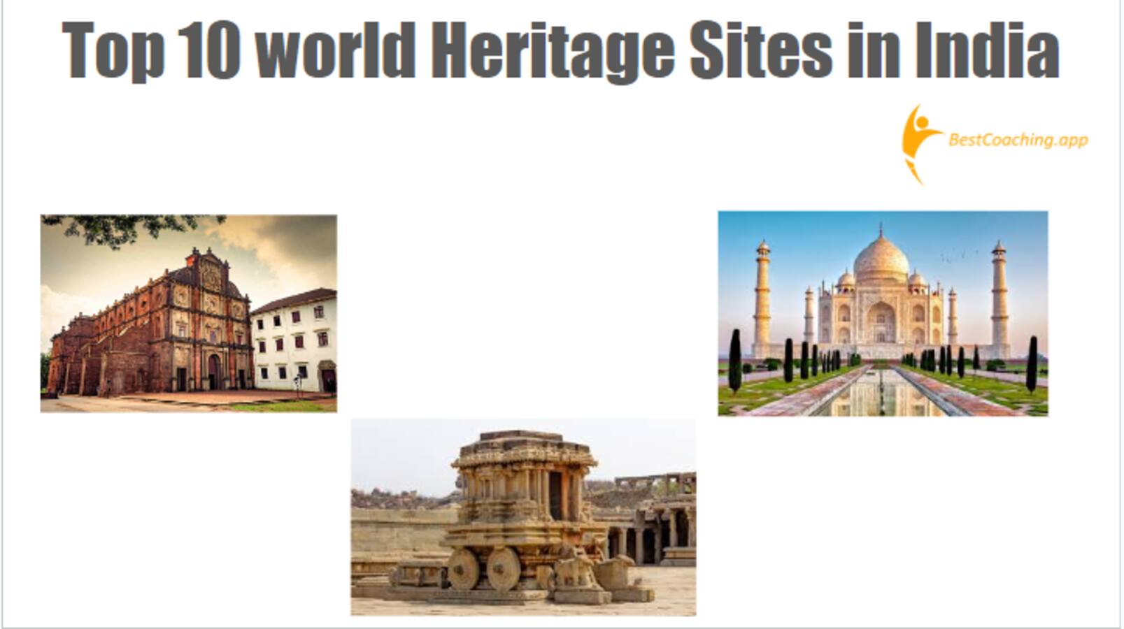 Top 10 world Heritage Sites in India