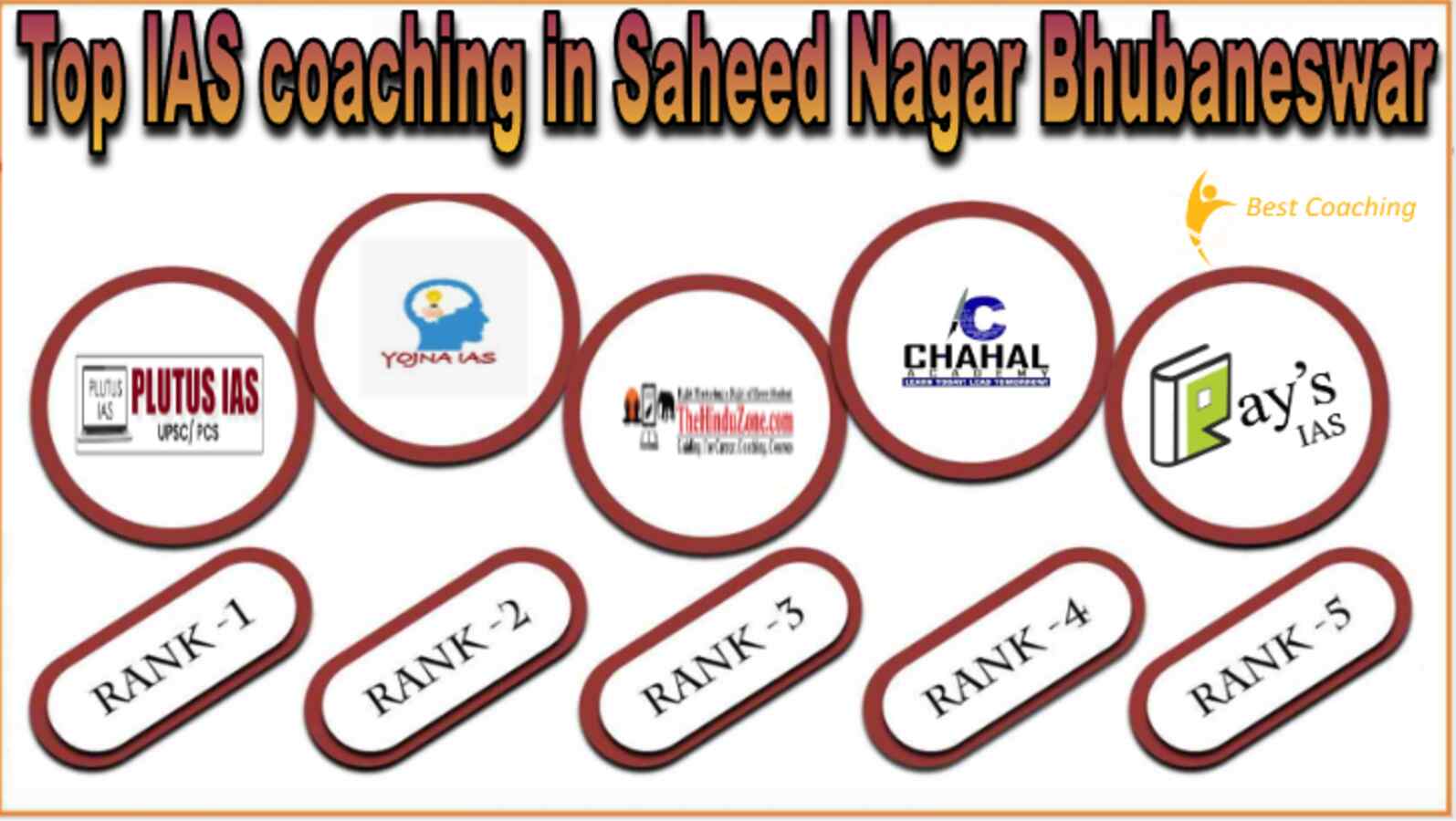 Top IAS coaching in Saheed Nagar Bhubaneshwar