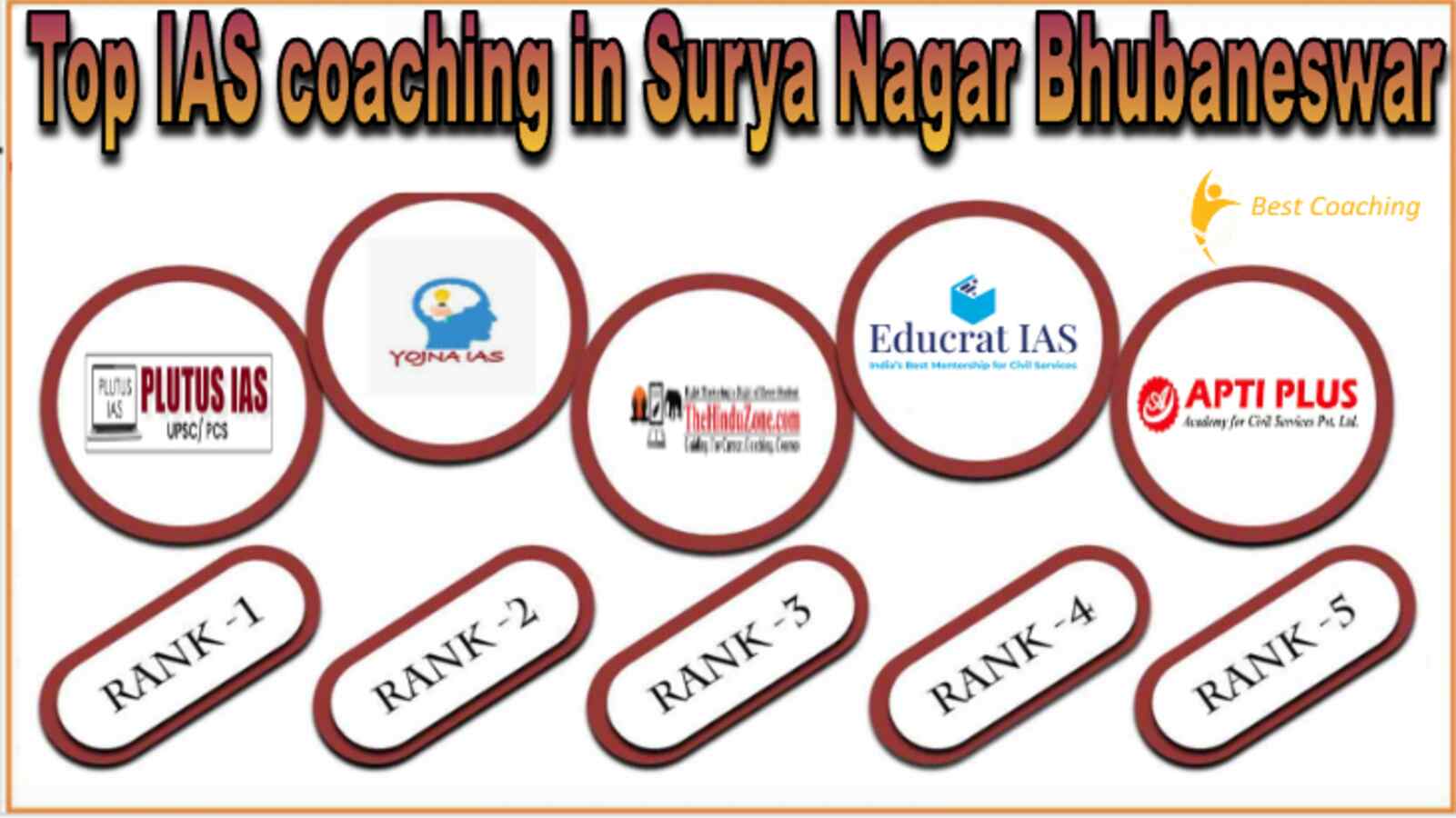 Top IAS coaching in Surya Nagar Bhubaneswar