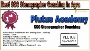 1. Plutus Academy