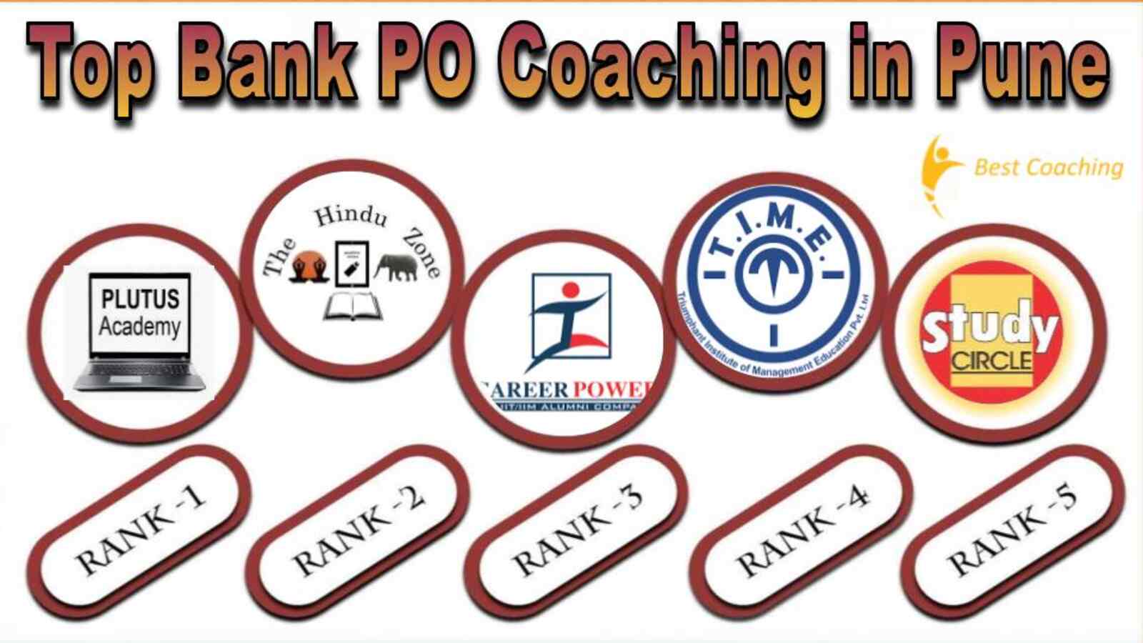 Best Bank PO Coaching institute in Pune