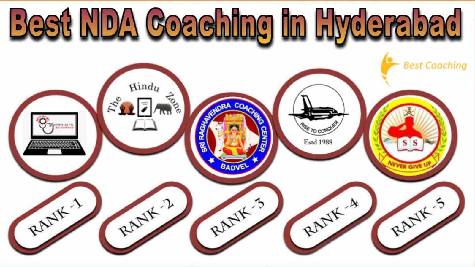 Best NDA Coaching in Hyderabad