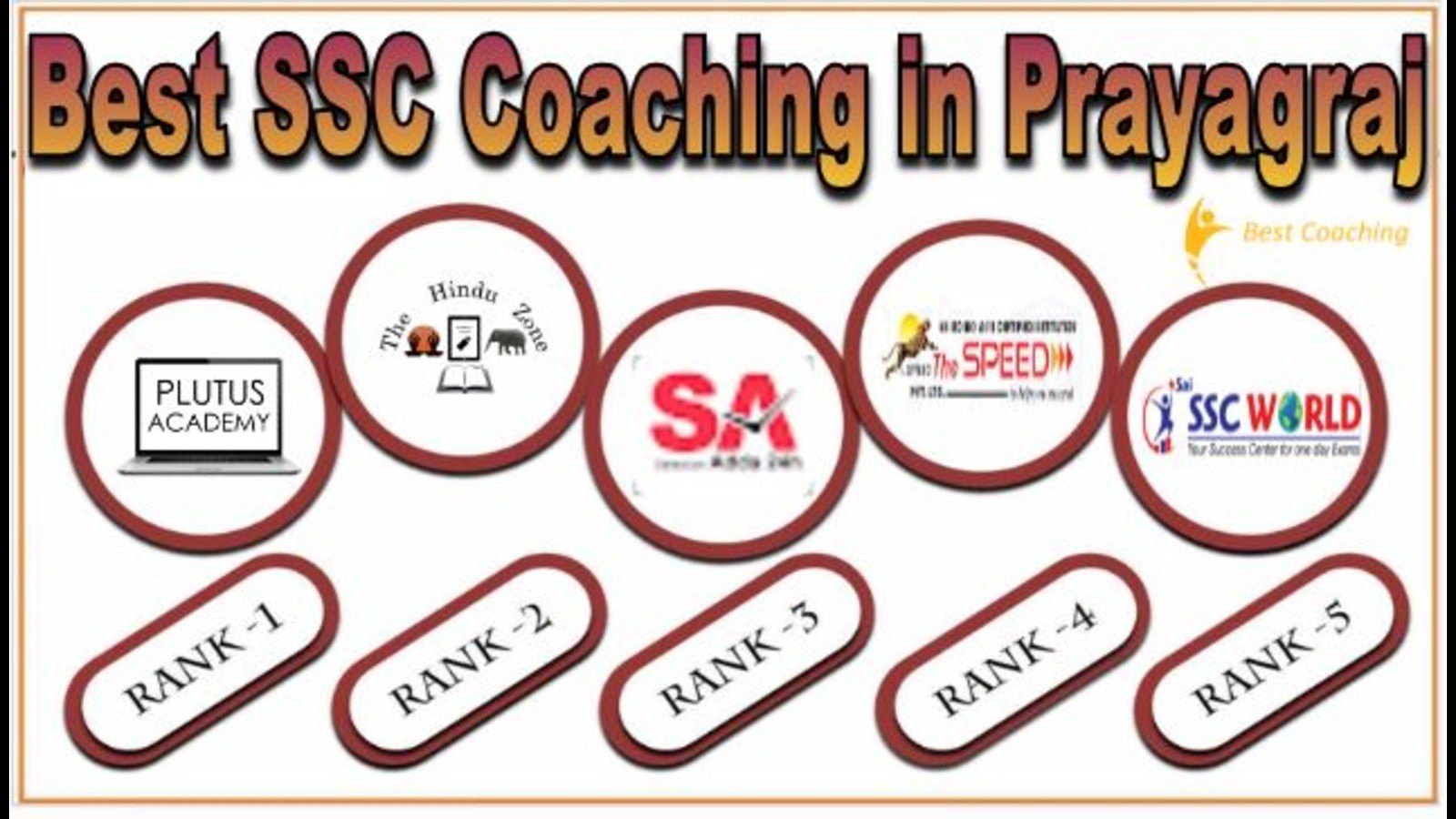 Best SSC Coaching in Prayagraj