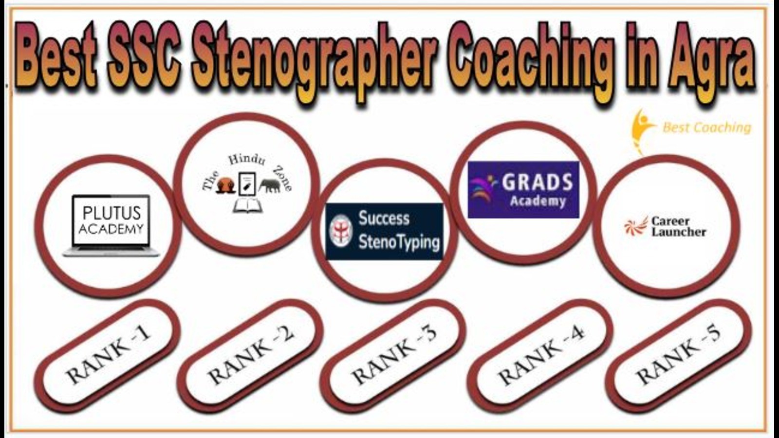 Best SSC Stenographer Coaching in Agra