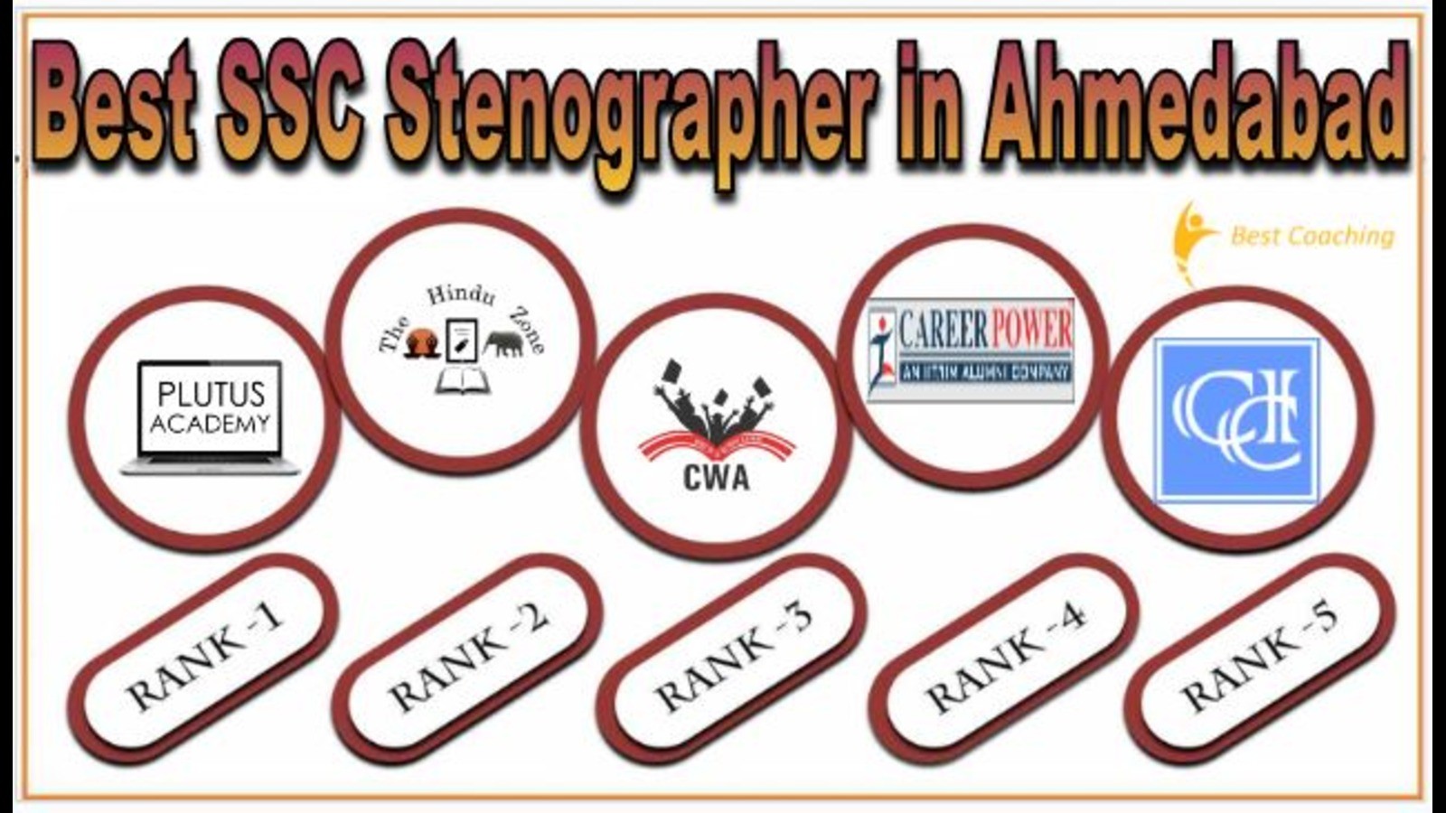 Best SSC Stenographer Coaching in Ahmedabad