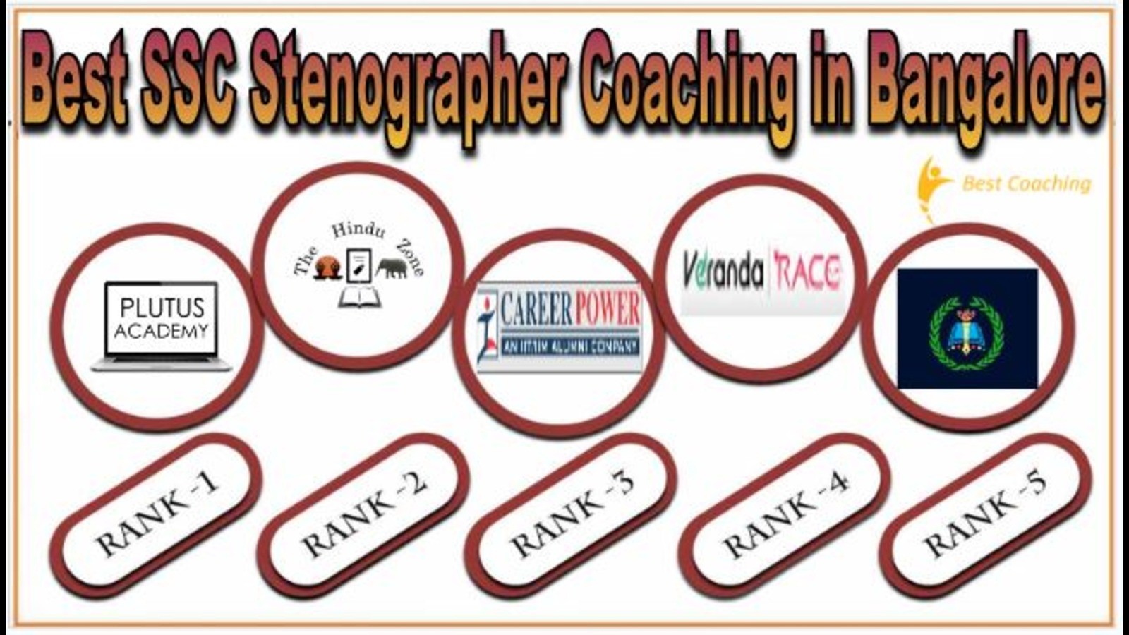 Best SSC Stenographer Coaching in Bangalore