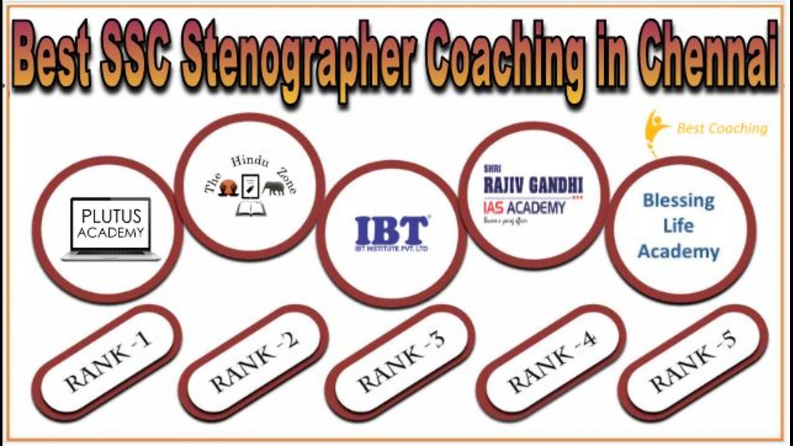 Best SSC Stenographer Coaching in Chennai